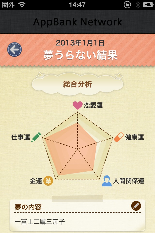 夢うらないのスクリーンショット_1