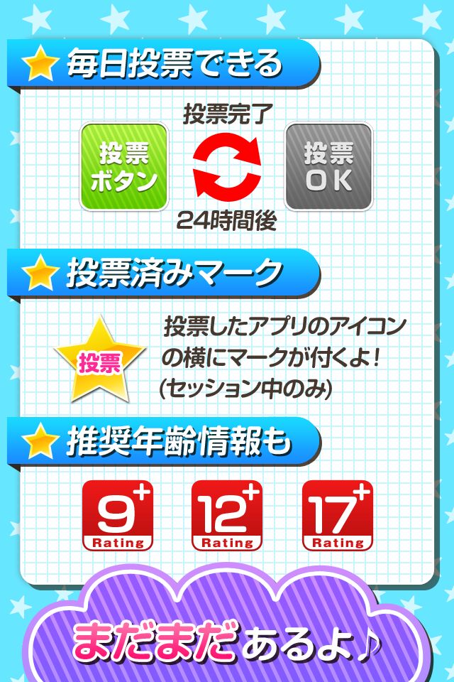 ＭＯＥ総選挙のスクリーンショット_5