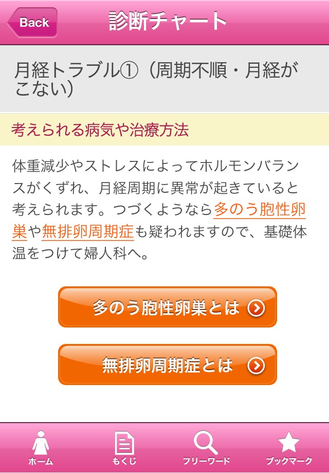 女性の医学 for iPhoneのスクリーンショット_3