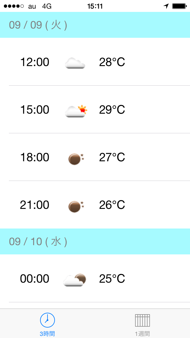 ココ天気のスクリーンショット_1