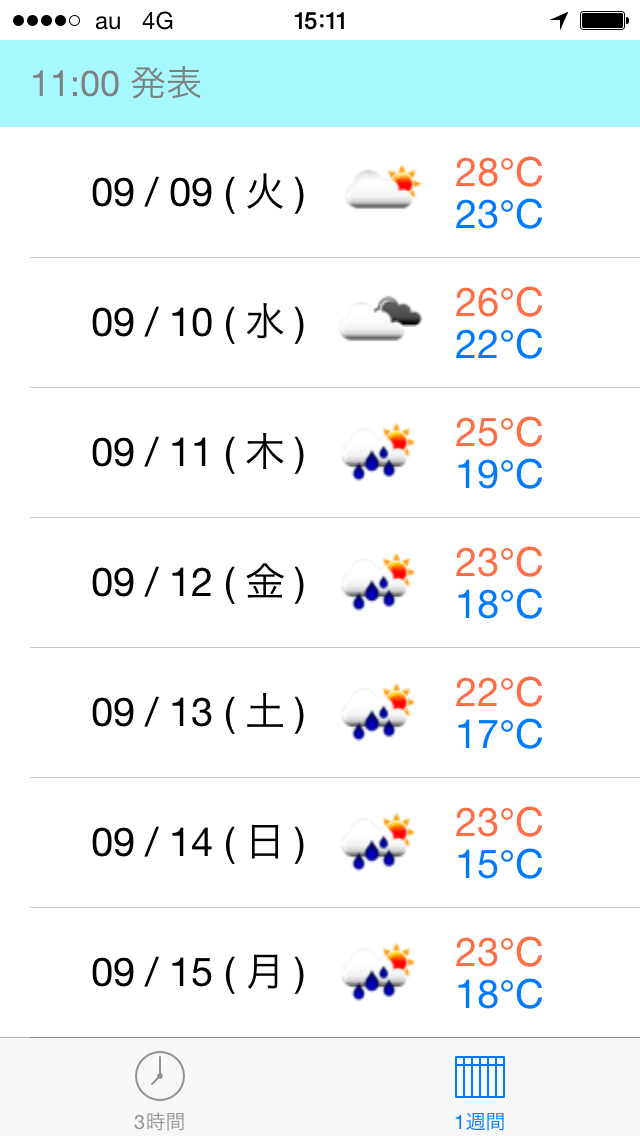 ココ天気のスクリーンショット_2
