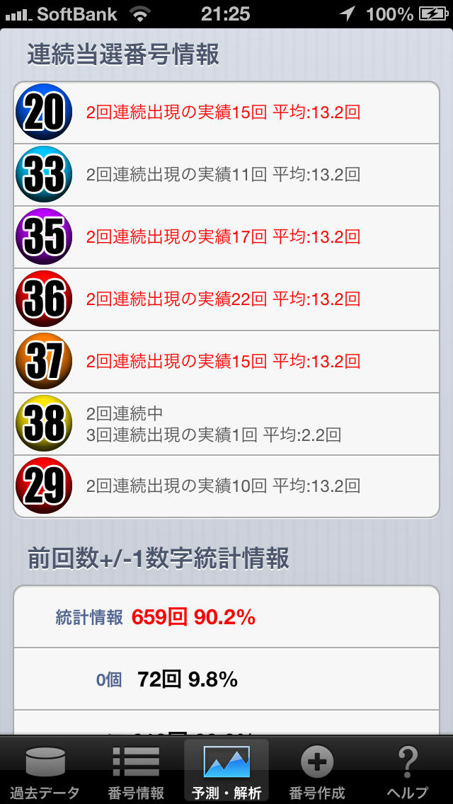ロト6統計論のスクリーンショット_3
