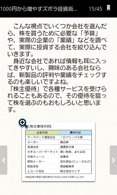お金が貯まって困る本　1000円から増やすズボラ投資術！のスクリーンショット_4