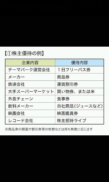 お金が貯まって困る本 1000円から増やすズボラ投資術 のアプリ情報 予約トップ10