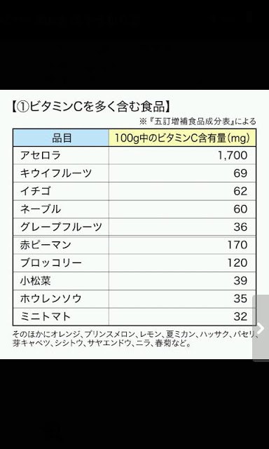 クサイあなたはキラわれる！　ズバッと解決!! カラダのニオイのスクリーンショット_5