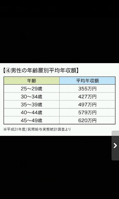 最強☆愛され女子になる　30分でアップするマジ婚活力！のスクリーンショット_5