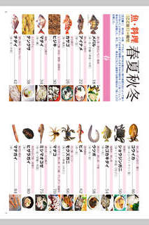 釣魚料理図鑑－我が家でさばこう！うまい魚１０１のスクリーンショット_3