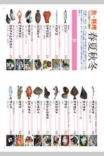 釣魚料理図鑑２－もっと食べたい！追求編のスクリーンショット_3