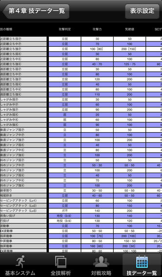 Guide for SSFIVAEのスクリーンショット_5