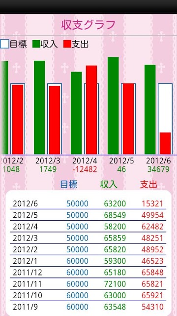 カメラde家計簿~にゃんぱいあ~のスクリーンショット_4