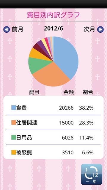 カメラde家計簿~にゃんぱいあ~のスクリーンショット_5