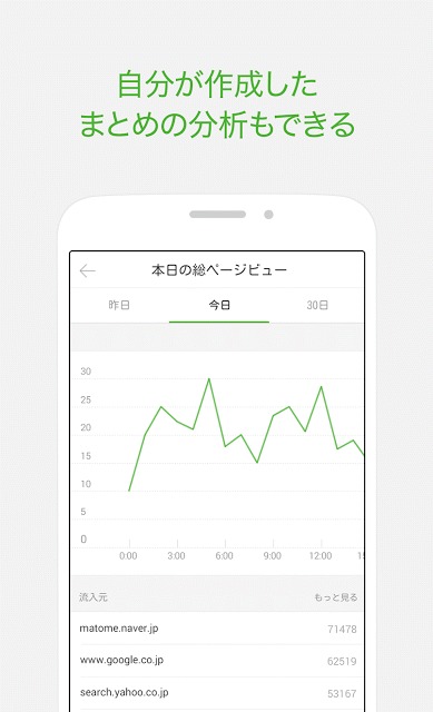 NAVERまとめリーダー　-　「NAVERまとめ」公式アプリのスクリーンショット_5
