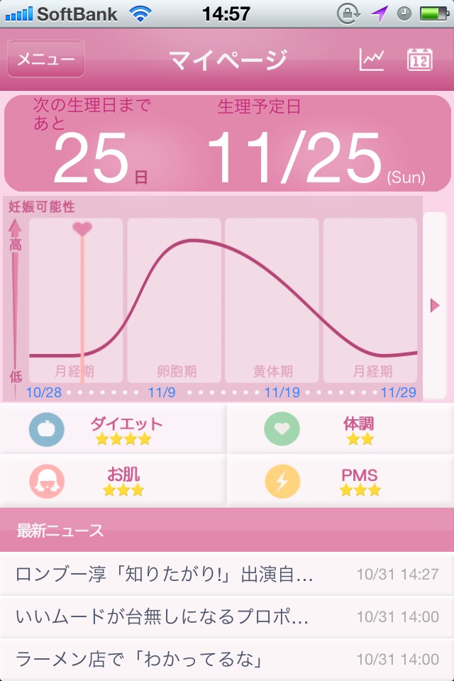 無料生理日予測 カフェリズムのスクリーンショット_1