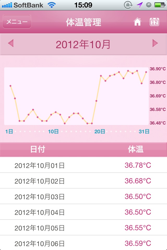 無料生理日予測 カフェリズムのスクリーンショット_4