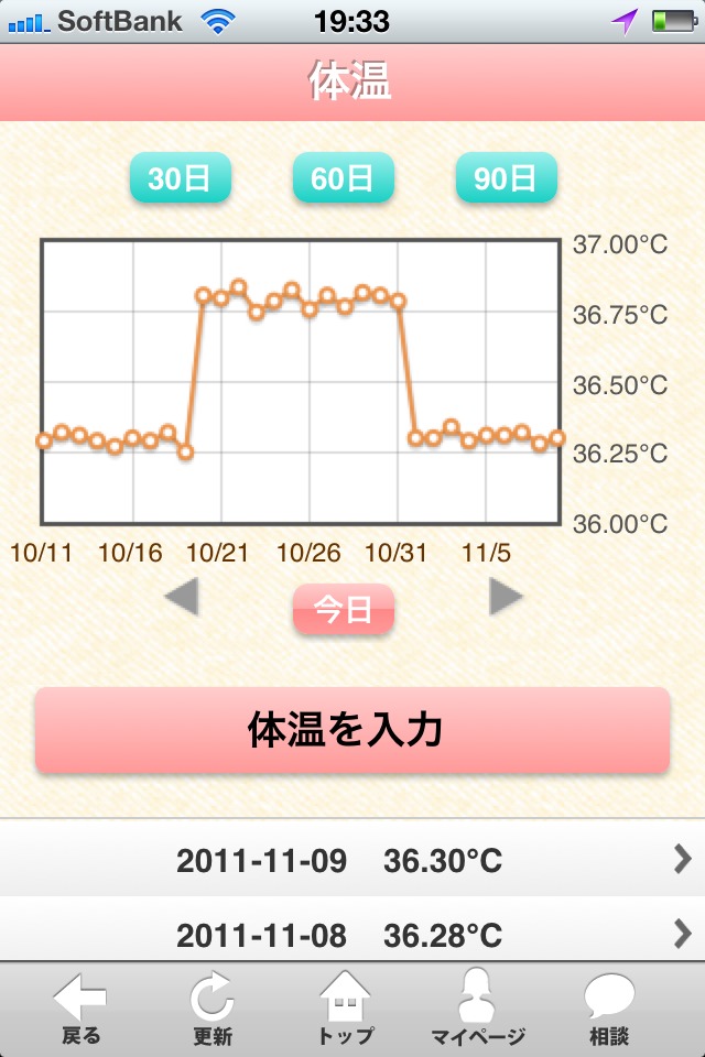 ラルーン 生理・悩みケアのスクリーンショット_3