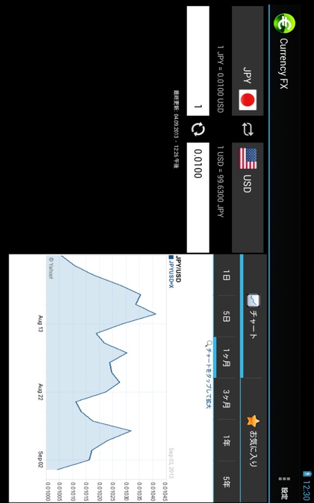 Currency FX - 為替レートのスクリーンショット_2