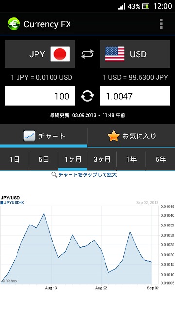 Currency FX - 為替レートのスクリーンショット_3