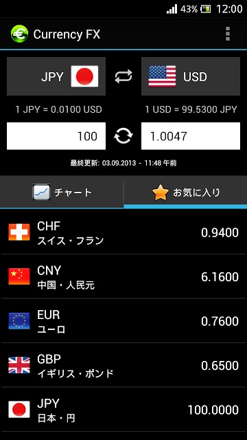 Currency FX - 為替レートのスクリーンショット_4