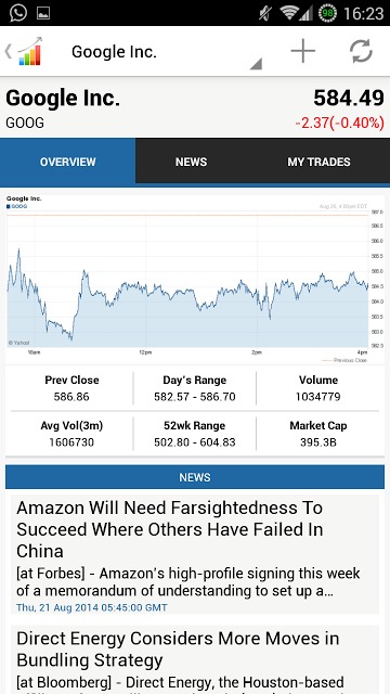 stocks iq stock tracker 予約トップ10