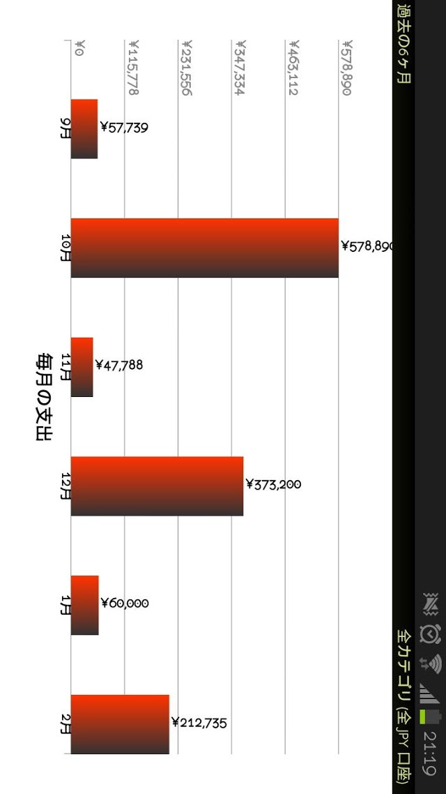 簡単な家計簿: 楽々マネー(EZ Money日本語完全版)のスクリーンショット_1