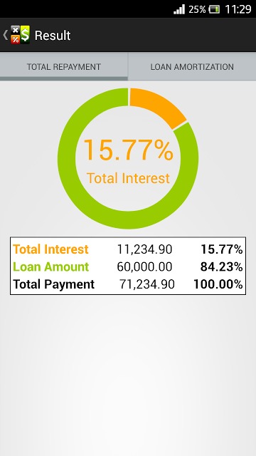 Loan Calculatorのスクリーンショット_3