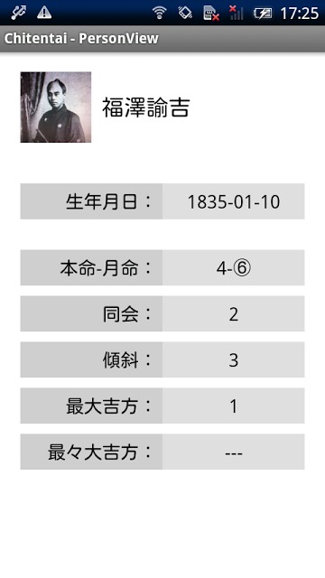 Chitentai 本命月命順アドレス帳のスクリーンショット_5