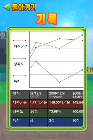 격타! 타이핑 야구!!のスクリーンショット_5