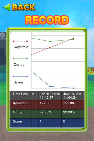 Hit!! Typing Baseballのスクリーンショット_5
