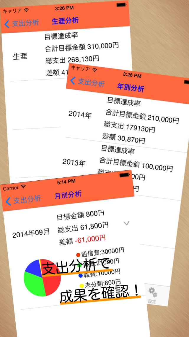 こつこつ家計簿 ~無料で簡単！おさいふ管理のおこづかい帳アプリ~のスクリーンショット_3