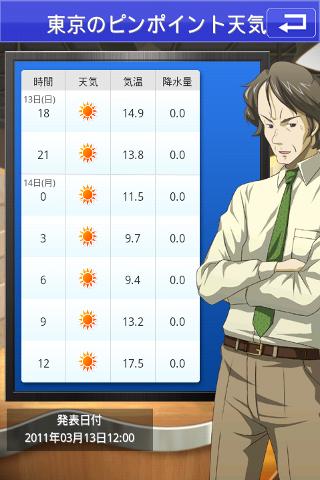 萌えテレ（橘高秋／声優：若本規夫） 天気・占いのスクリーンショット_5