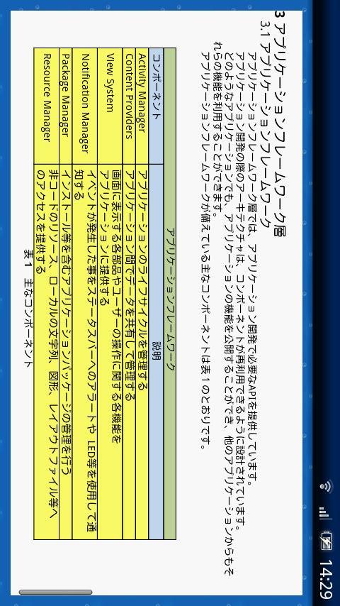 ドコモゼミ資格　スマートAndroidエデュケーション第5章のスクリーンショット_2
