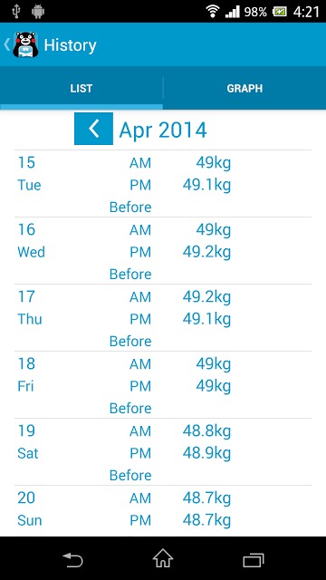 くまモンで体重管理のスクリーンショット_5