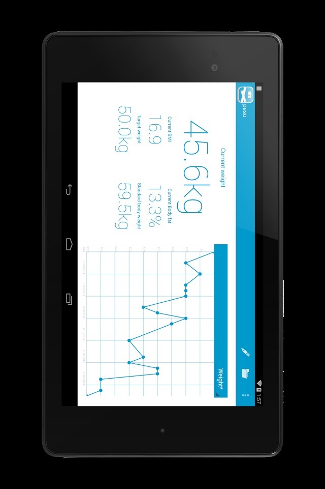 peso Free - ダイエット・体重管理のスクリーンショット_2