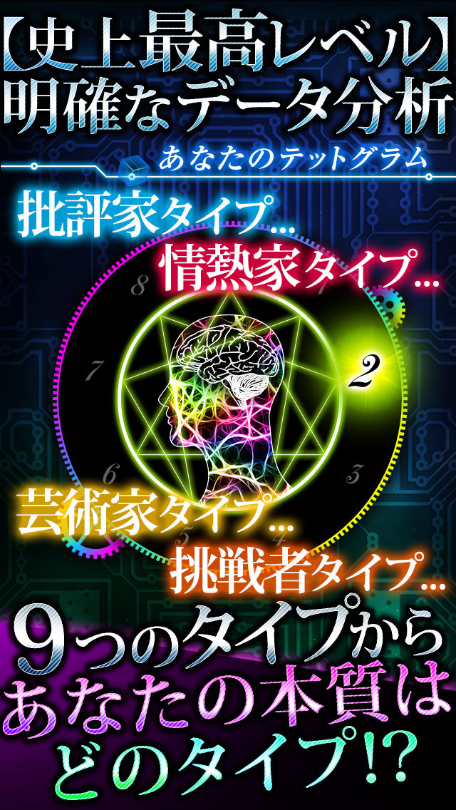 【神的中】高精度テットグラム数秘術占いのスクリーンショット_3