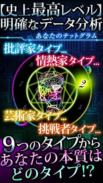 【神的中】高精度テットグラム数秘術占いのスクリーンショット_3