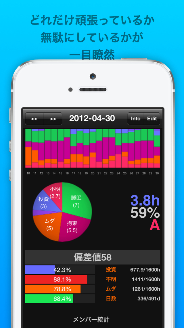 Hours 2 Time Trackerのスクリーンショット_1