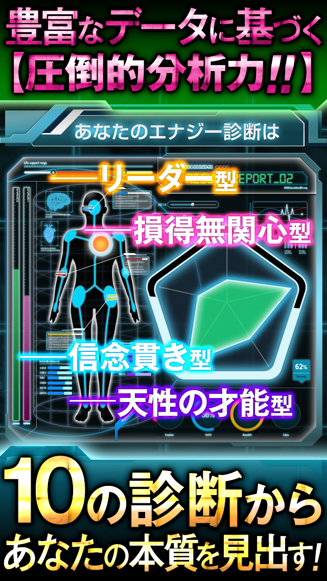 【神的中】完全透視エナジー診断占いのスクリーンショット_3