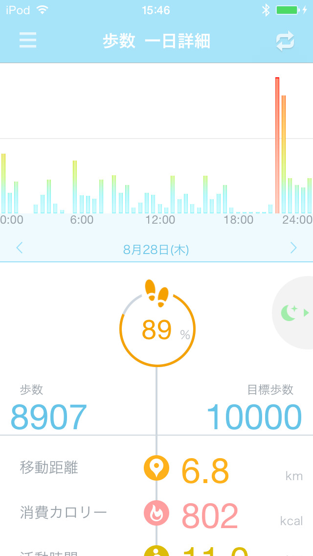 HELLO! for iOSのスクリーンショット_2