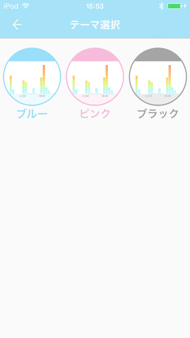 HELLO! for iOSのスクリーンショット_5