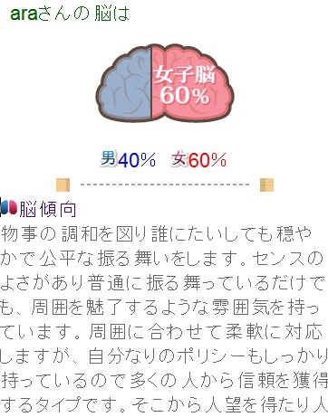 男子脳女子脳のスクリーンショット_3