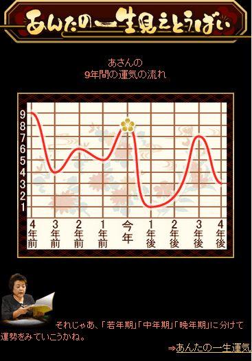 太宰府の母ちゃんのスクリーンショット_2