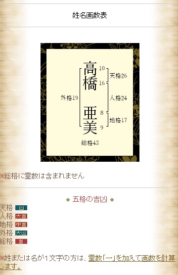 開運★姓名鑑定のスクリーンショット_3