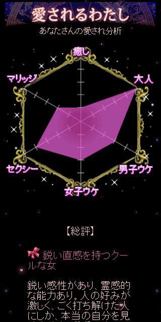 愛される女のスクリーンショット_2