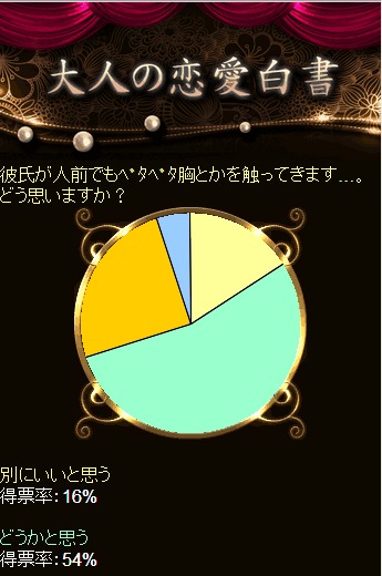 大人の関係のスクリーンショット_3