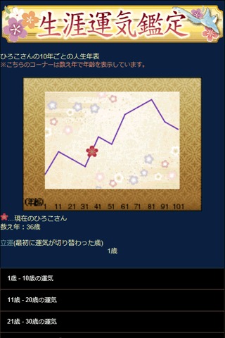 西新宿の母のスクリーンショット_2