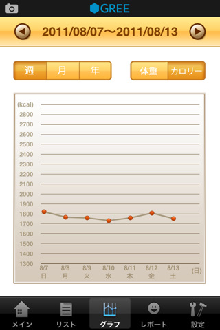 カロリー手帳のスクリーンショット_3