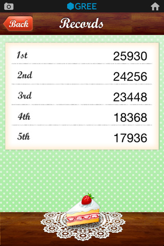 スウィーツさめがめのスクリーンショット_3