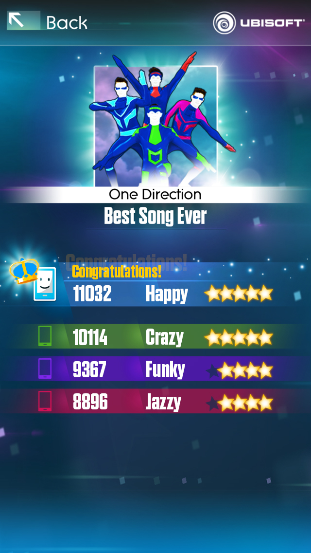 Just Dance 2015 Motion Controllerのスクリーンショット_5