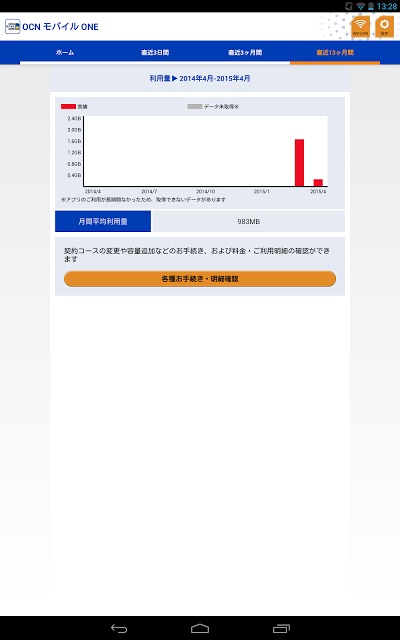 OCN モバイル ONE アプリのスクリーンショット_4
