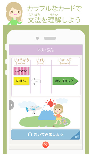 VLJ 文法アプリLite　初級１　日本語　学習　 ---Visual Learning .Japanese---のスクリーンショット_2